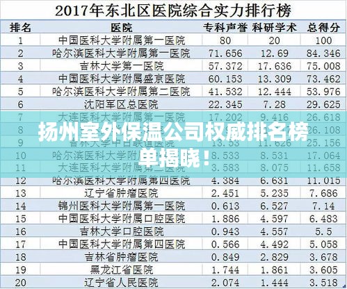 长安米贵 第2页