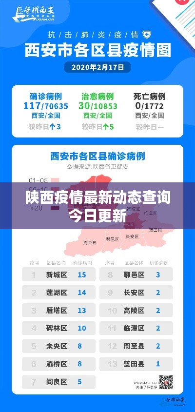 昙花一现 第2页