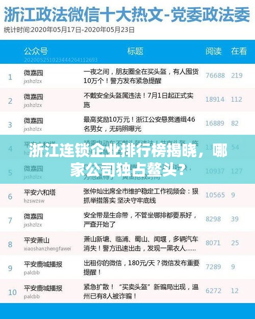 放浪形骸 第2页