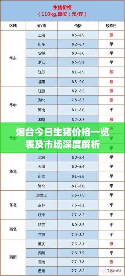 法不阿贵 第2页