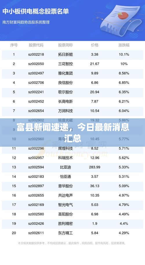 销声匿迹 第2页