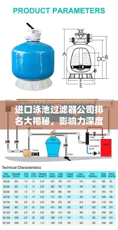进口泳池过滤器公司排名大揭秘，影响力深度剖析